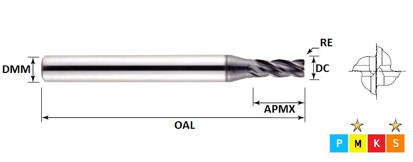 4.0mm 4 Flute (0.3mm Radius) Standard HX2 Carbide End Mill (Flatted Shank)